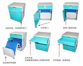 法瑞納集團(tuán) 以物聯(lián)網(wǎng)技術(shù)研發(fā)驅(qū)動(dòng)，花粉共享陪護(hù)床領(lǐng)跑市場(chǎng)