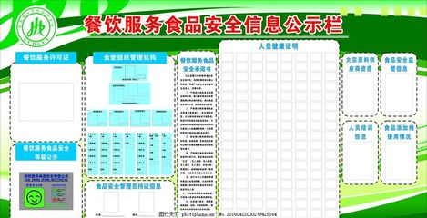餐飲服務(wù)食品安全信息公示欄 健康信息咨詢(xún)與安全管理指南
