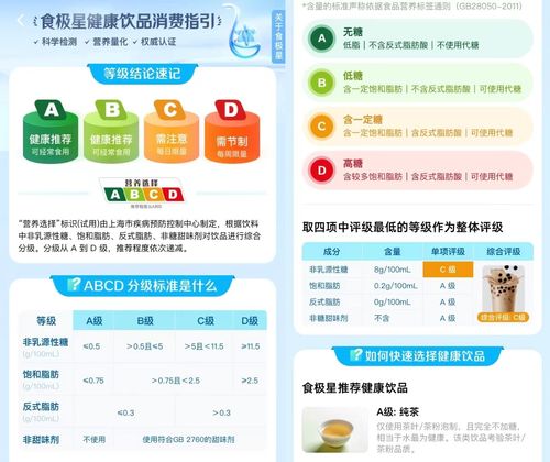 健康姿勢選擇奶茶 餓了么首批飲品營養標識上線，助你科學決策