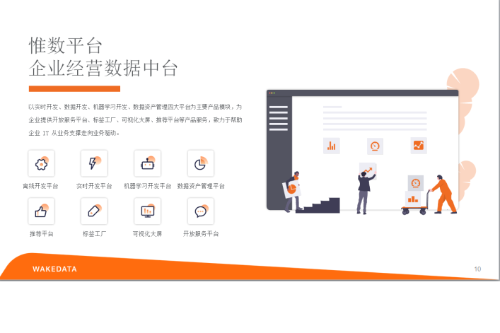惟客數據資產管理 構建企業數字化轉型的數據基石